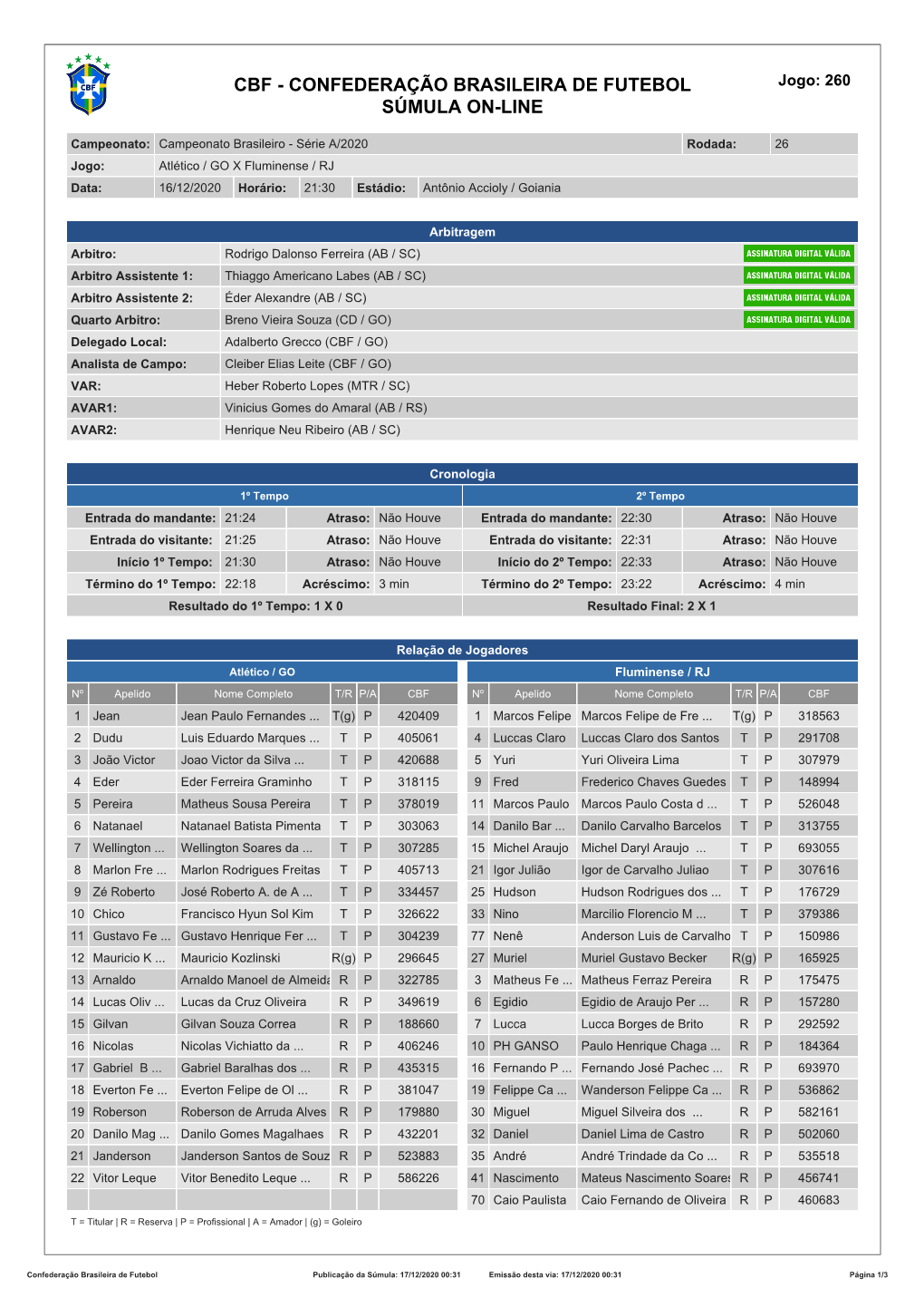 CBF - CONFEDERAÇÃO BRASILEIRA DE FUTEBOL Jogo: 260 SÚMULA ON-LINE