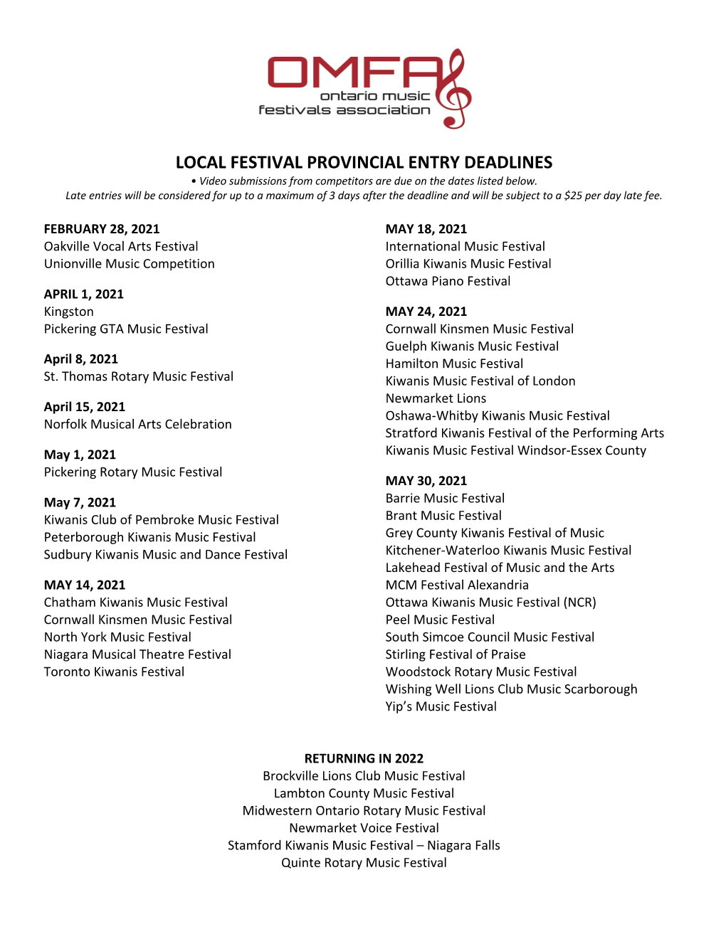 LOCAL FESTIVAL PROVINCIAL ENTRY DEADLINES • Video Submissions from Competitors Are Due on the Dates Listed Below