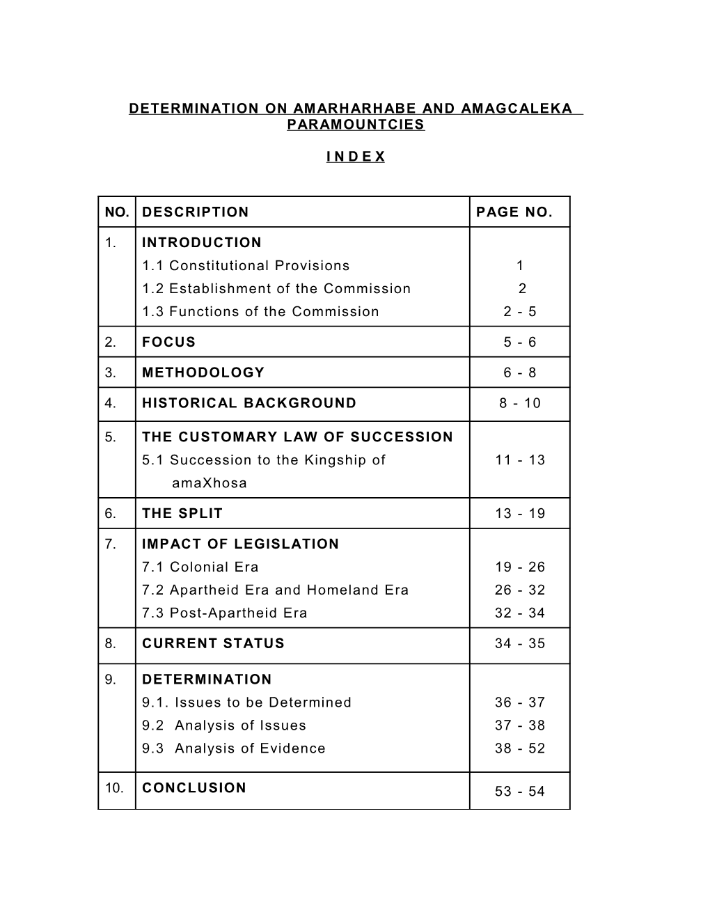 Determinaion on Amarharhabe and Amagcaleka Paramountcies