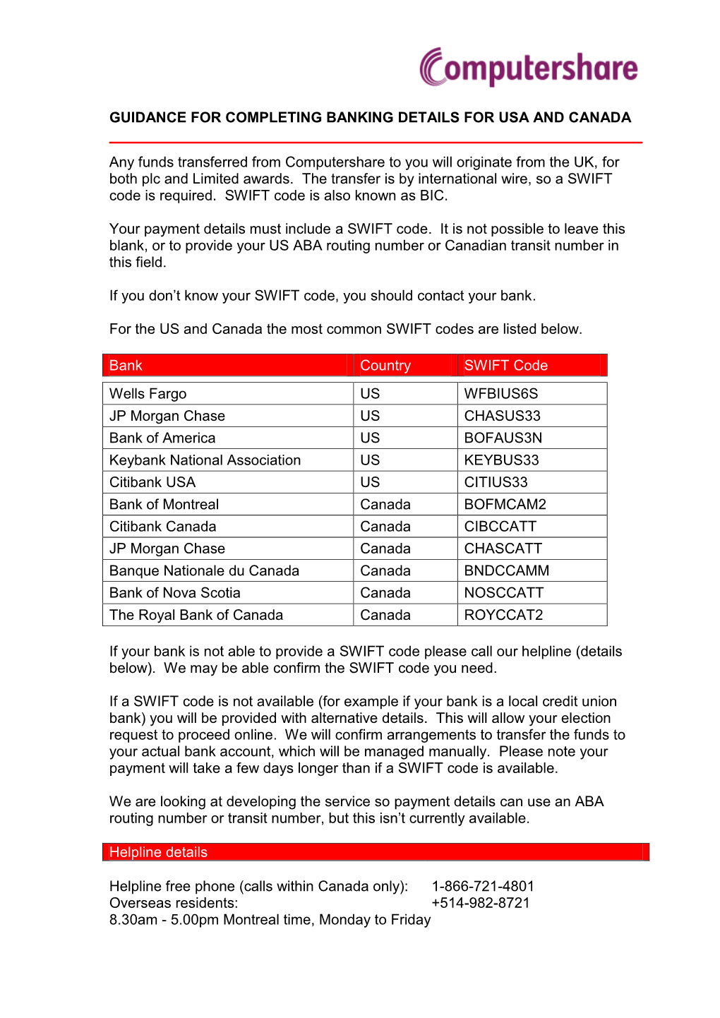 Guidance for Completing Banking Details for Usa and Canada