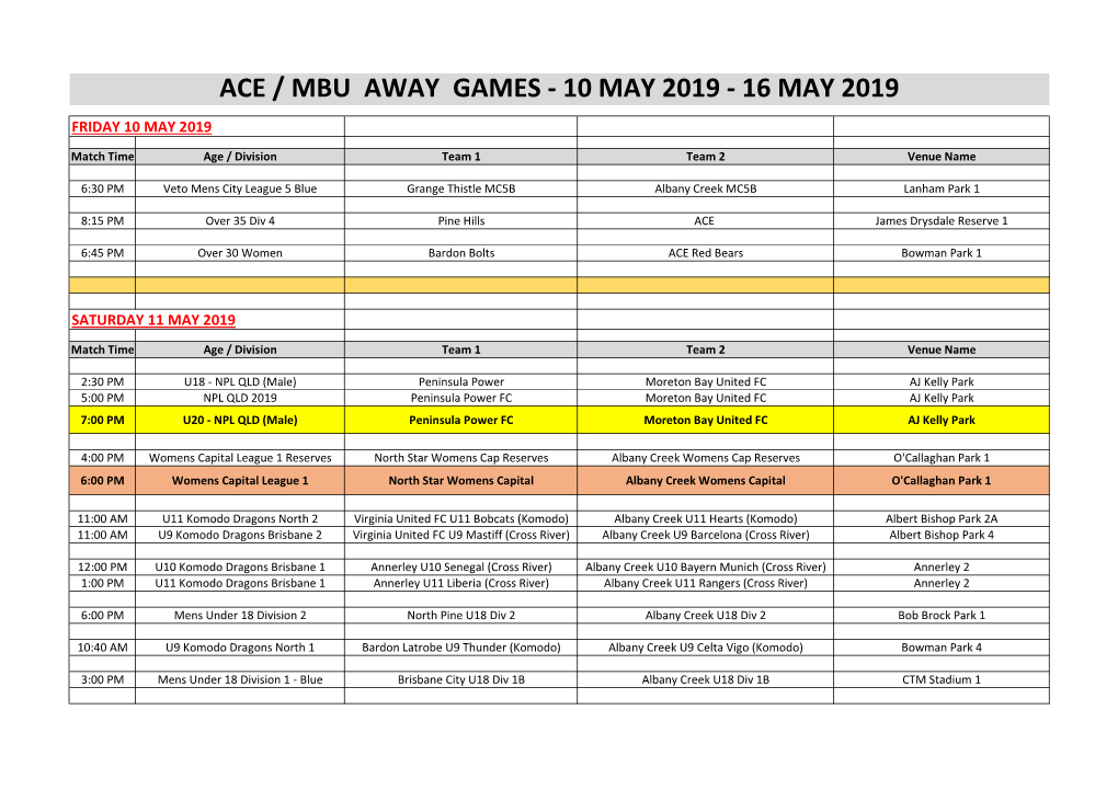 2019 Weekly Fixture Advices.Xlsx