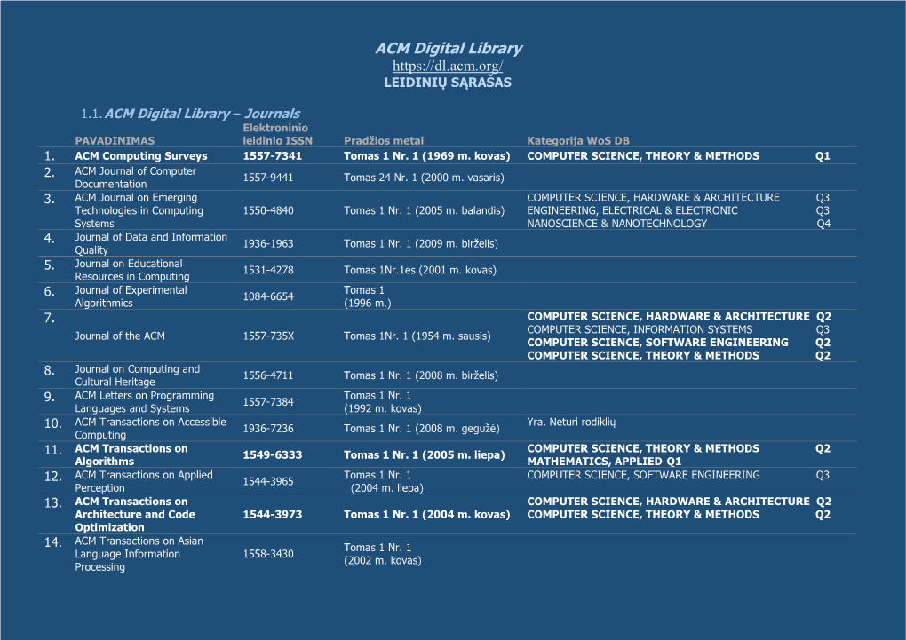 ACM Digital Library LEIDINIŲ SĄRAŠAS