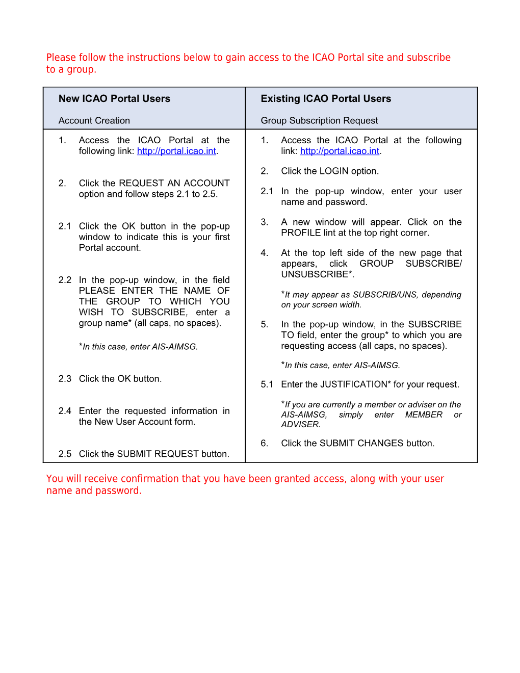 New ICAO Portal Users: Account Creation