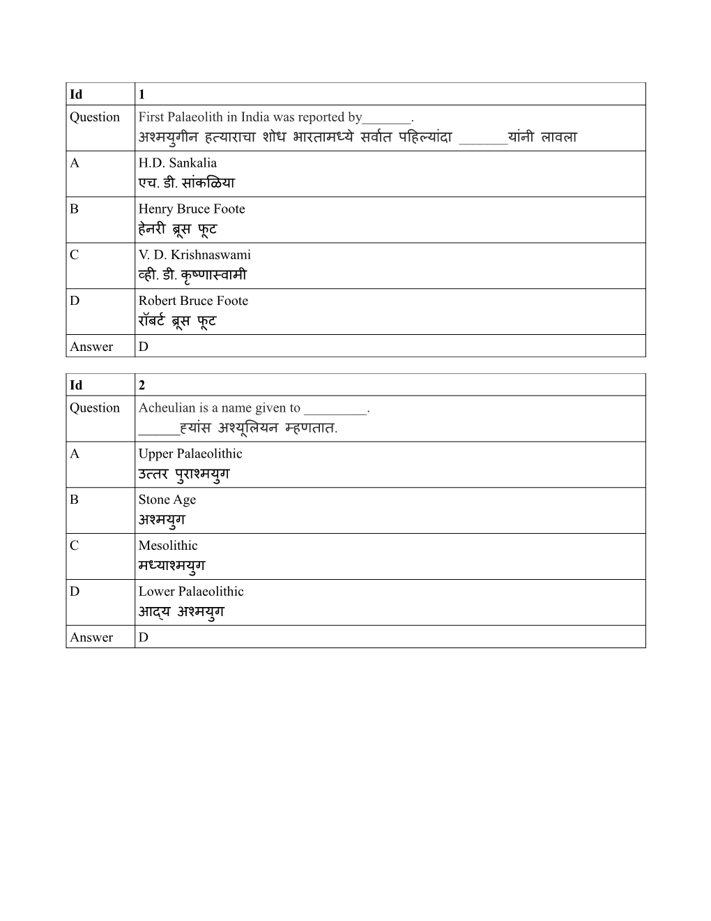 A I H C a Final Revised.Pdf