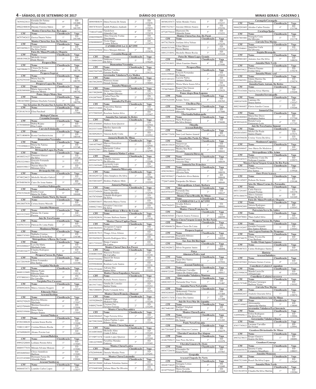 4– Sábado, 02 De Setembro De 2017 Diário Do Executivo