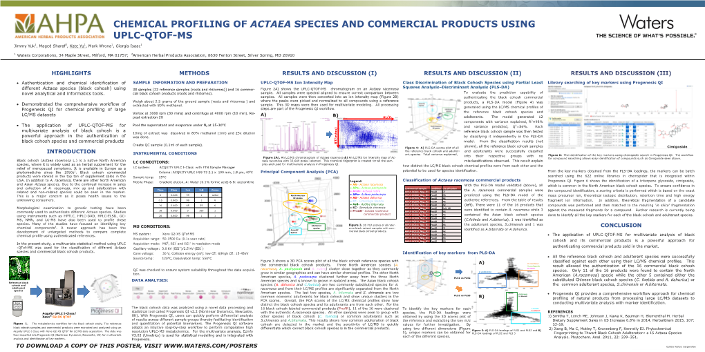 Chemical Profiling of Actaea Species and Commercial Products Using Uplc-Qtof-Ms