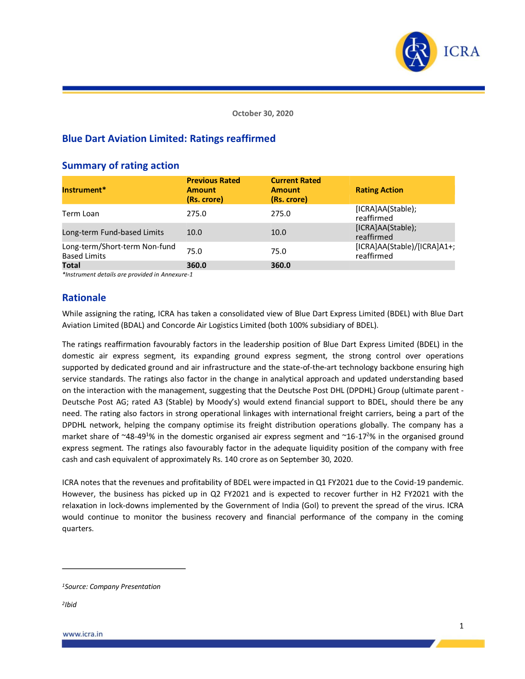 Blue Dart Aviation Limited: Ratings Reaffirmed