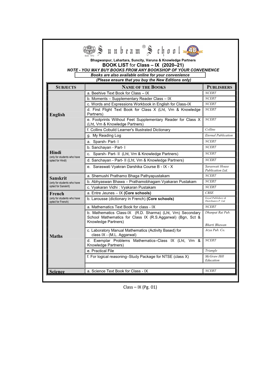 Pg. 01) BOOK LIST for Class – IX (2020–21