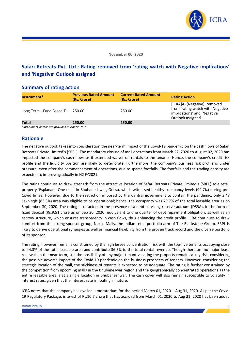 Safari Retreats Pvt. Ltd.: Rating Removed from ‘Rating Watch with Negative Implications’ and ‘Negative’ Outlook Assigned