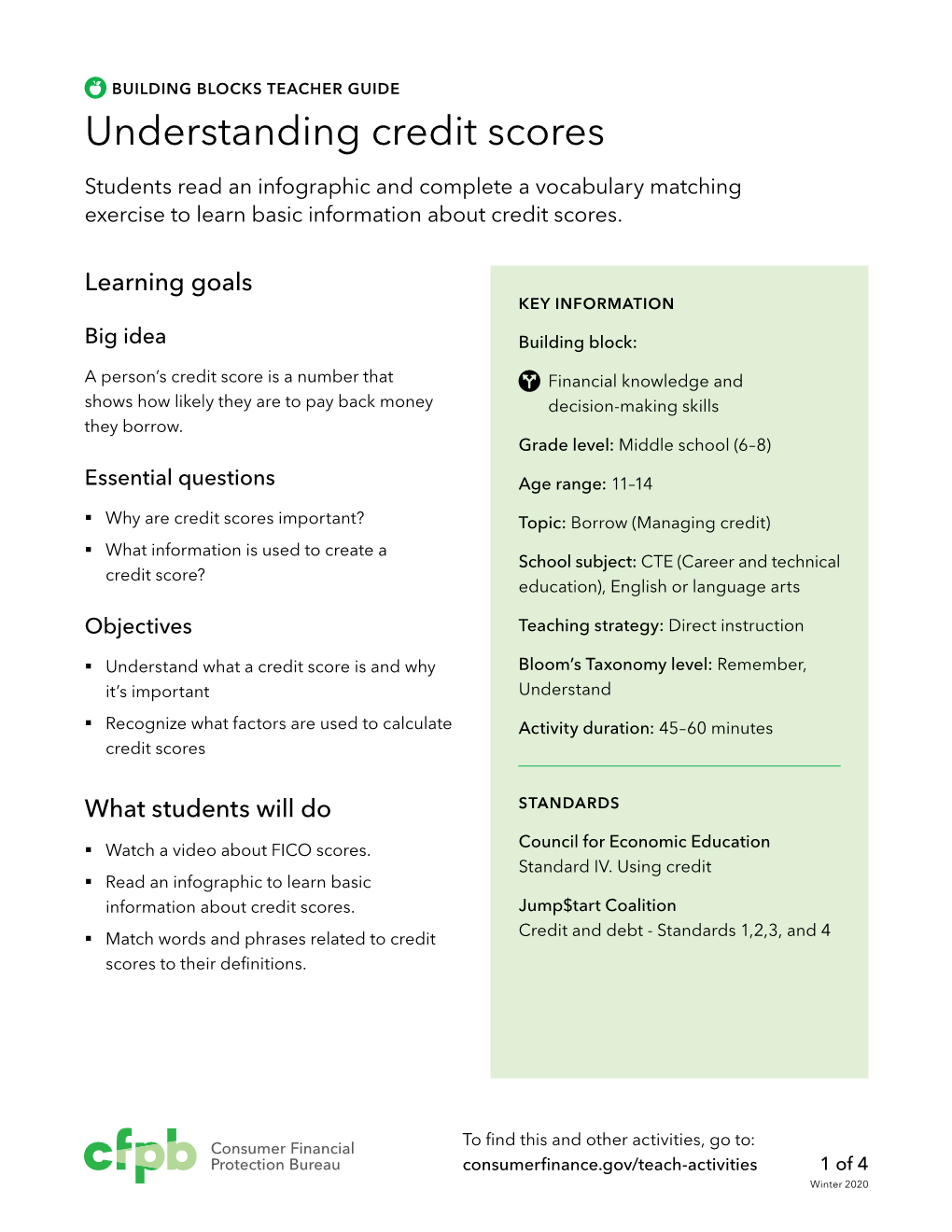 Understanding Credit Scores (Guide)