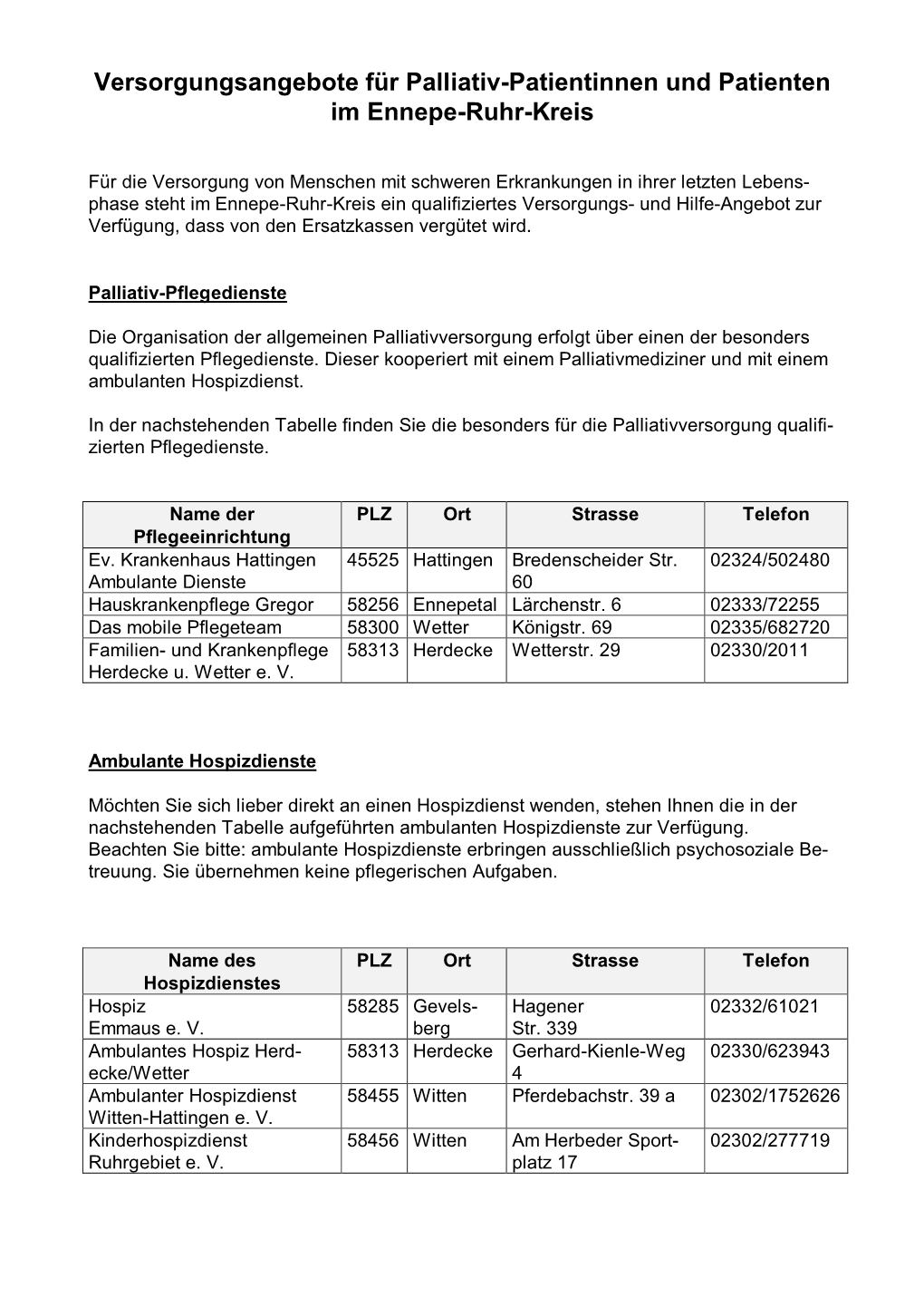 Versorgungsangebote Für Palliativ-Patientinnen Und Patienten Im Ennepe-Ruhr-Kreis