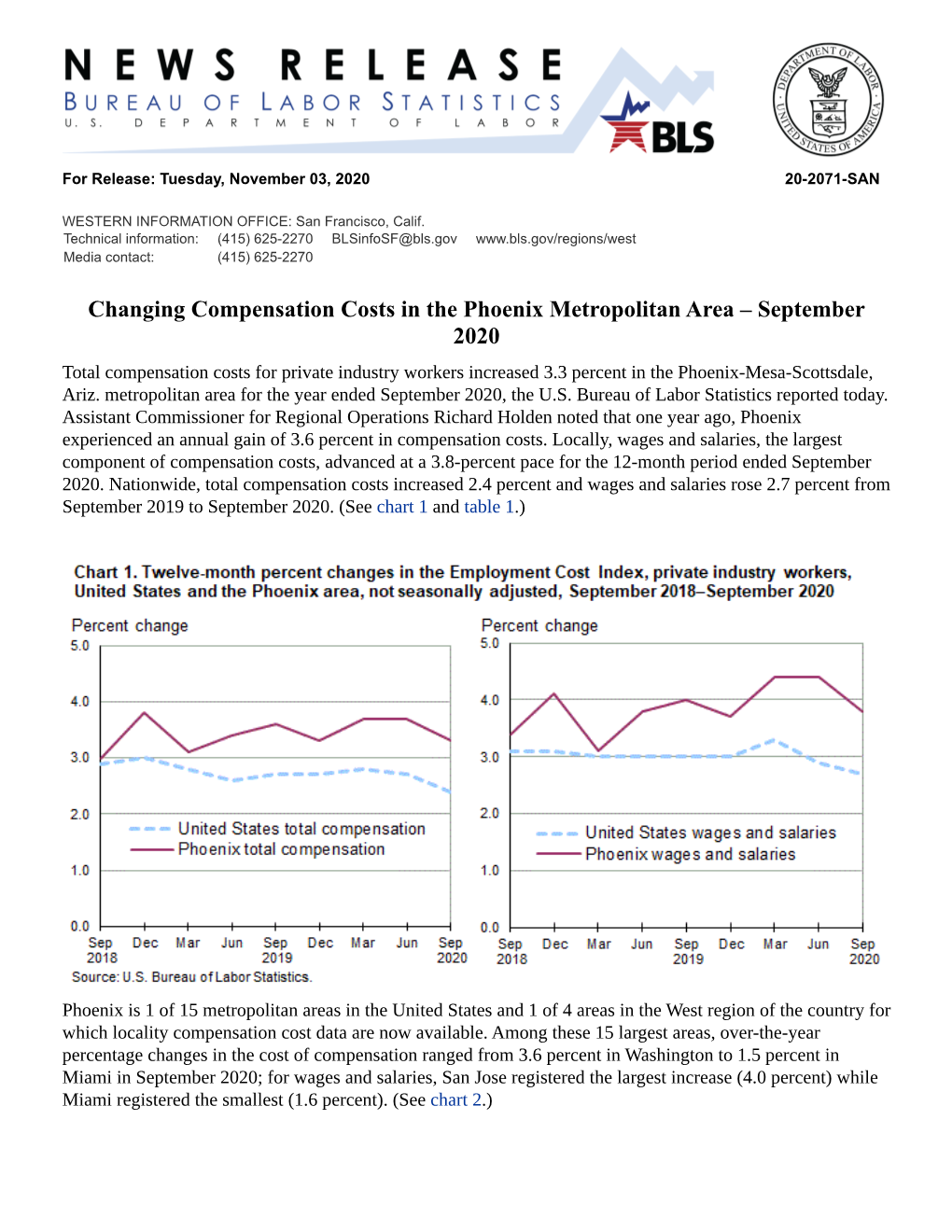 Changing Compensation Costs in the Phoenix Metropolitan Area