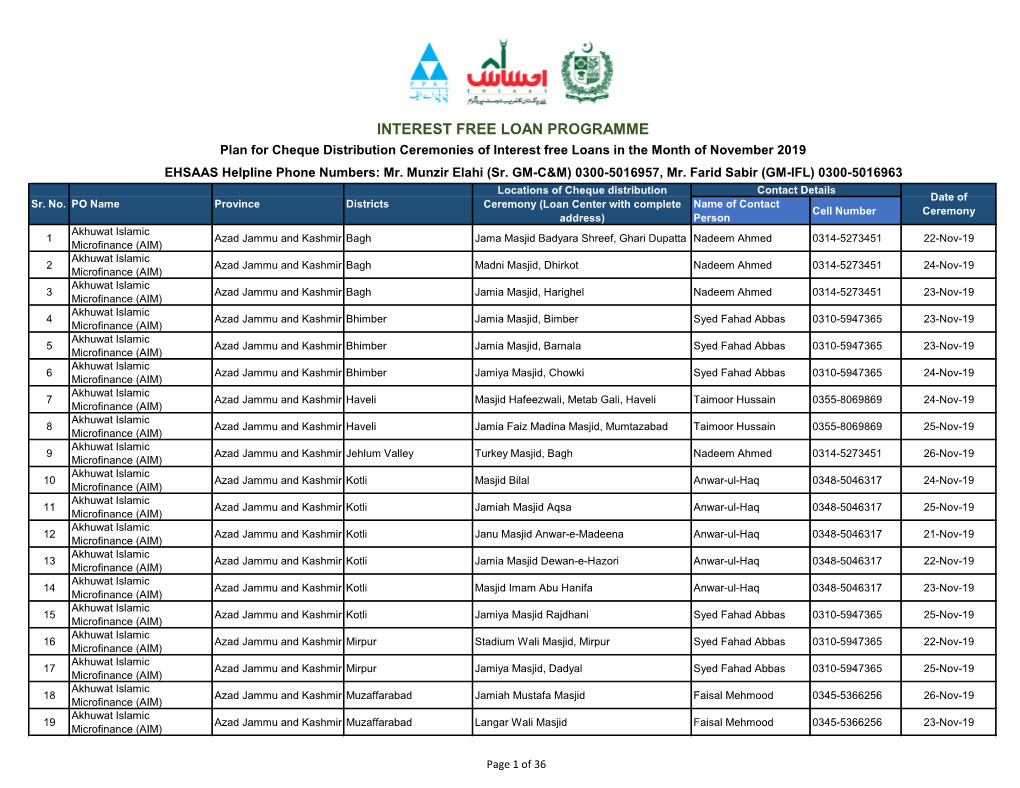 INTEREST FREE LOAN PROGRAMME Plan for Cheque Distribution Ceremonies of Interest Free Loans in the Month of November 2019 EHSAAS Helpline Phone Numbers: Mr