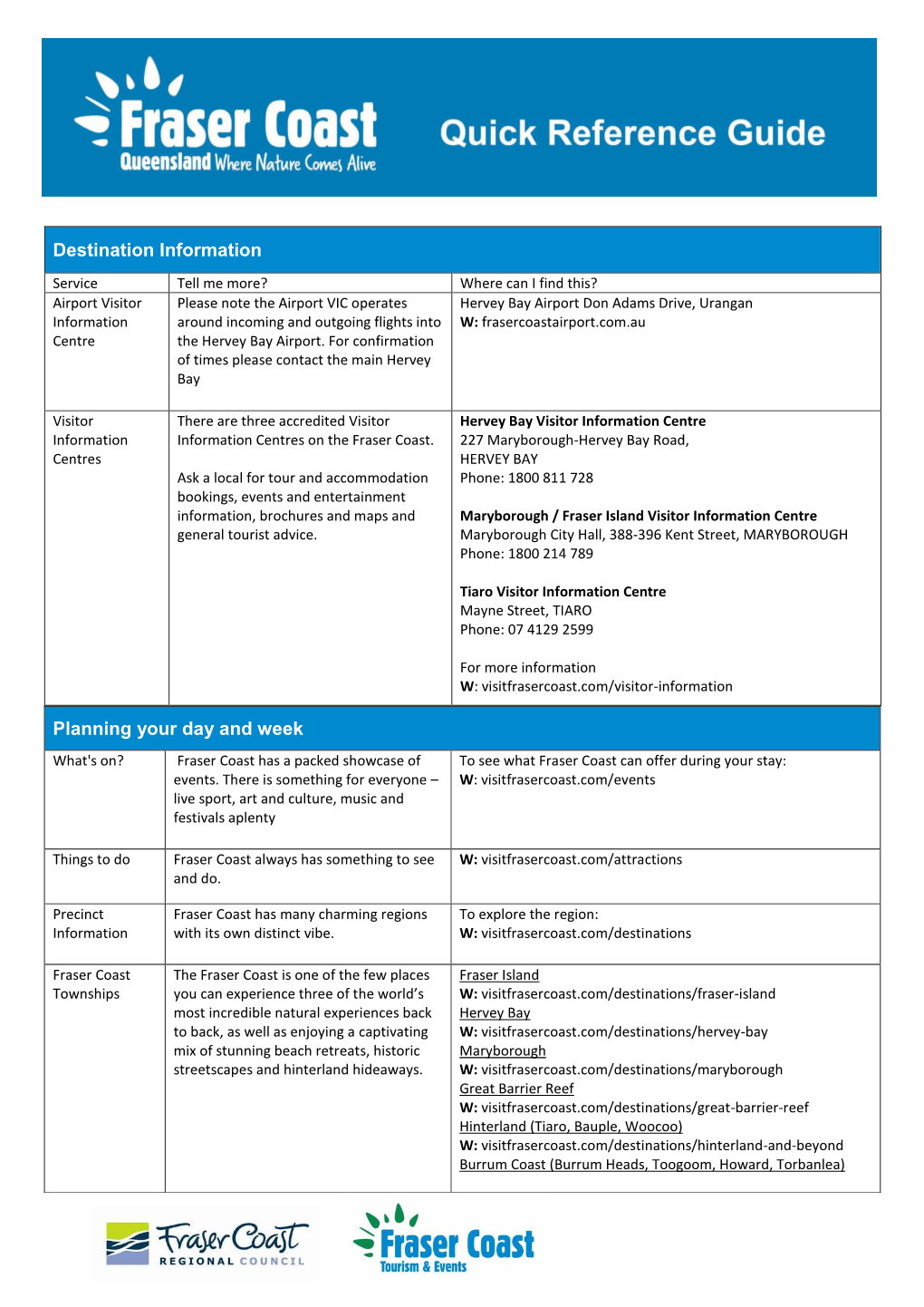 Destination Information Planning Your Day and Week