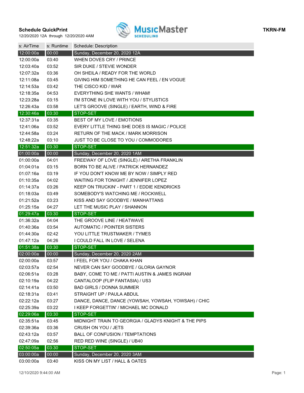 Schedule Quickprint TKRN-FM