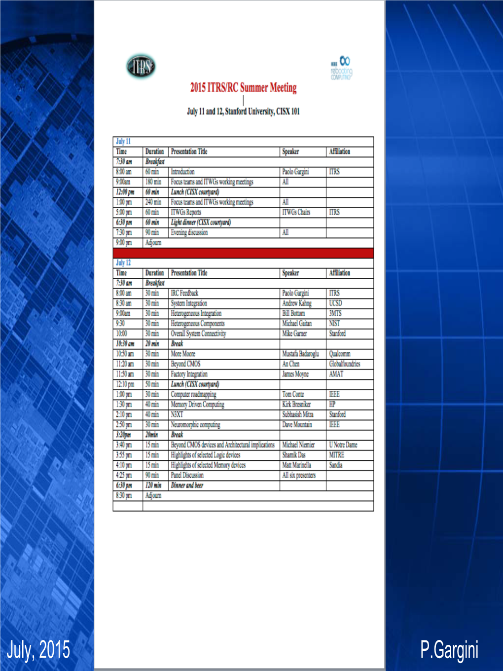 July, 2015 P.Gargini ITRS/RC