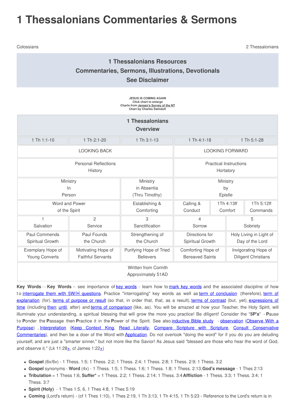 1 Thessalonians Commentaries & Sermons