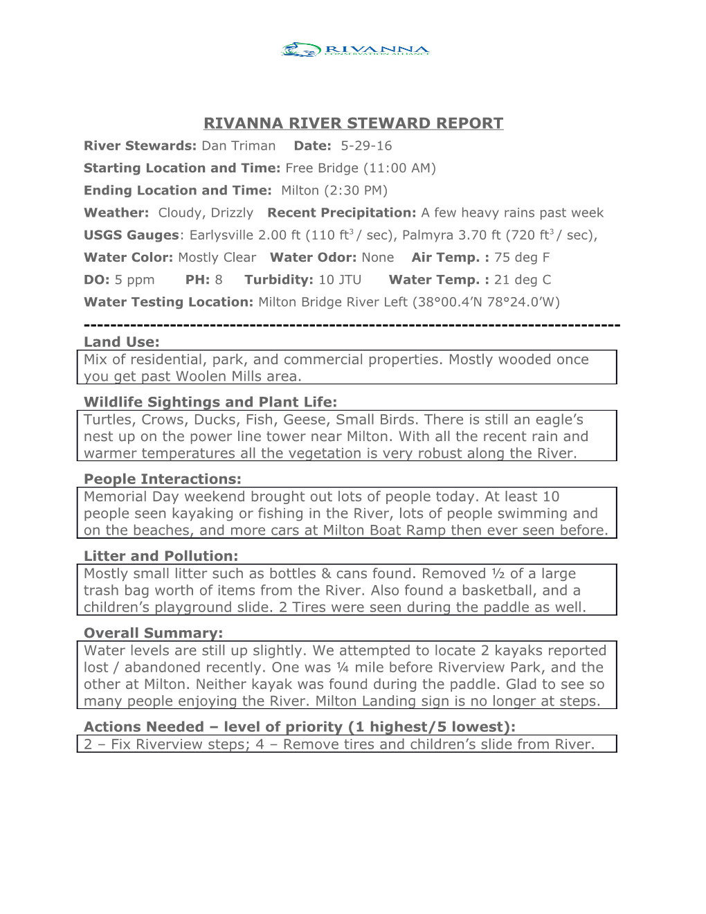 Rivanna River Steward Report s2