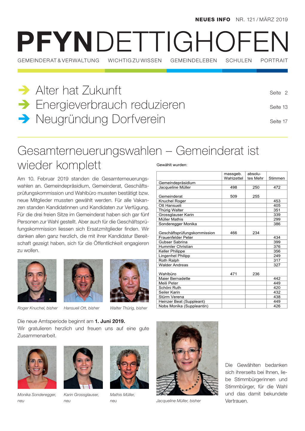 Gesamterneuerungswahlen – Gemeinderat Ist Wieder Komplett → Alter Hat Zukunft → Energieverbrauch Reduzieren → Neugründu