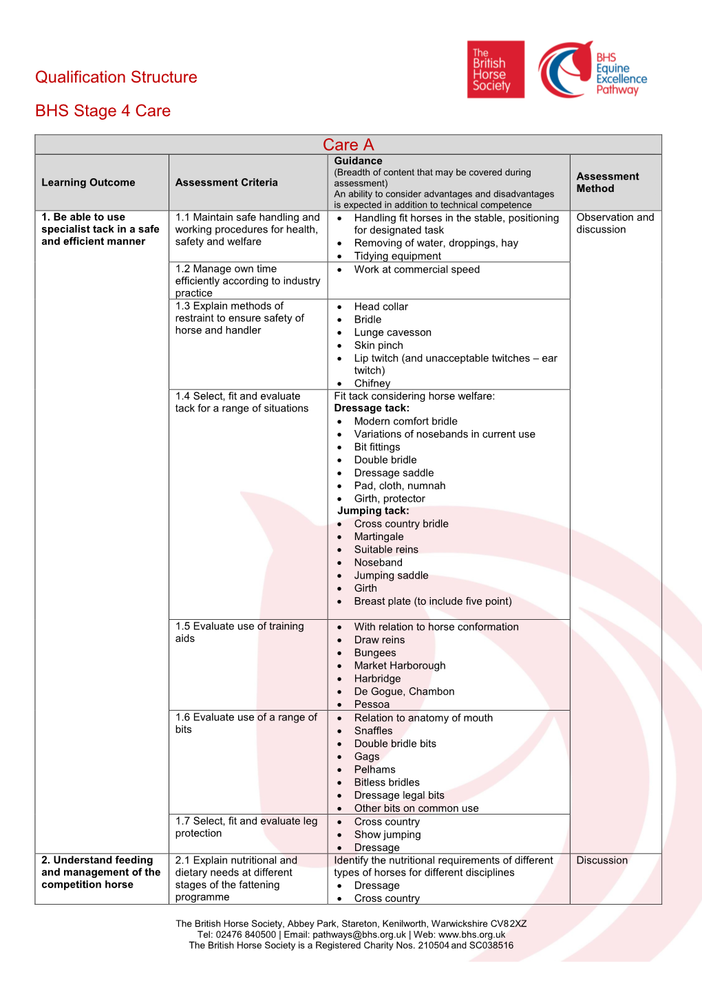 Qualification Structure BHS Stage 4 Care Care A