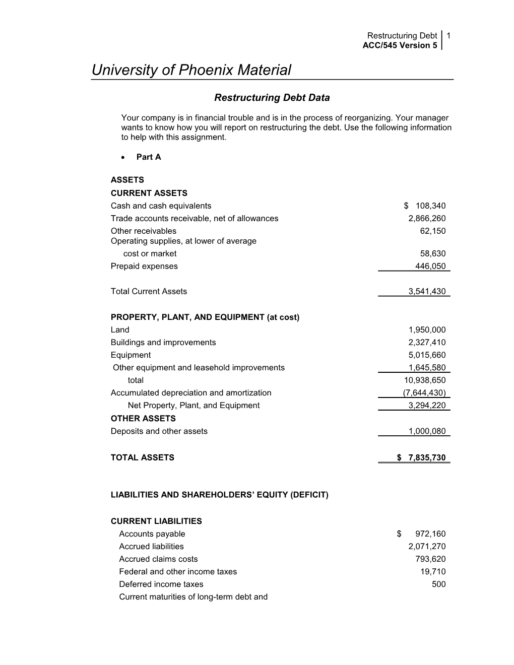 Restructuring Debt Data