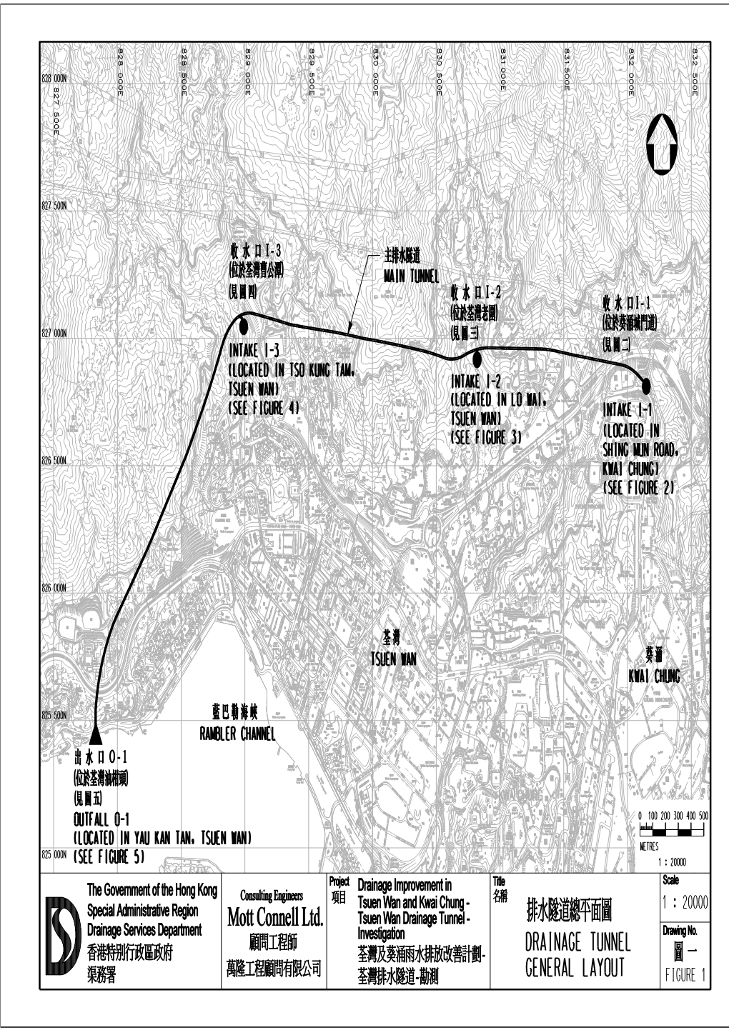 FIGURE 1.Dgn