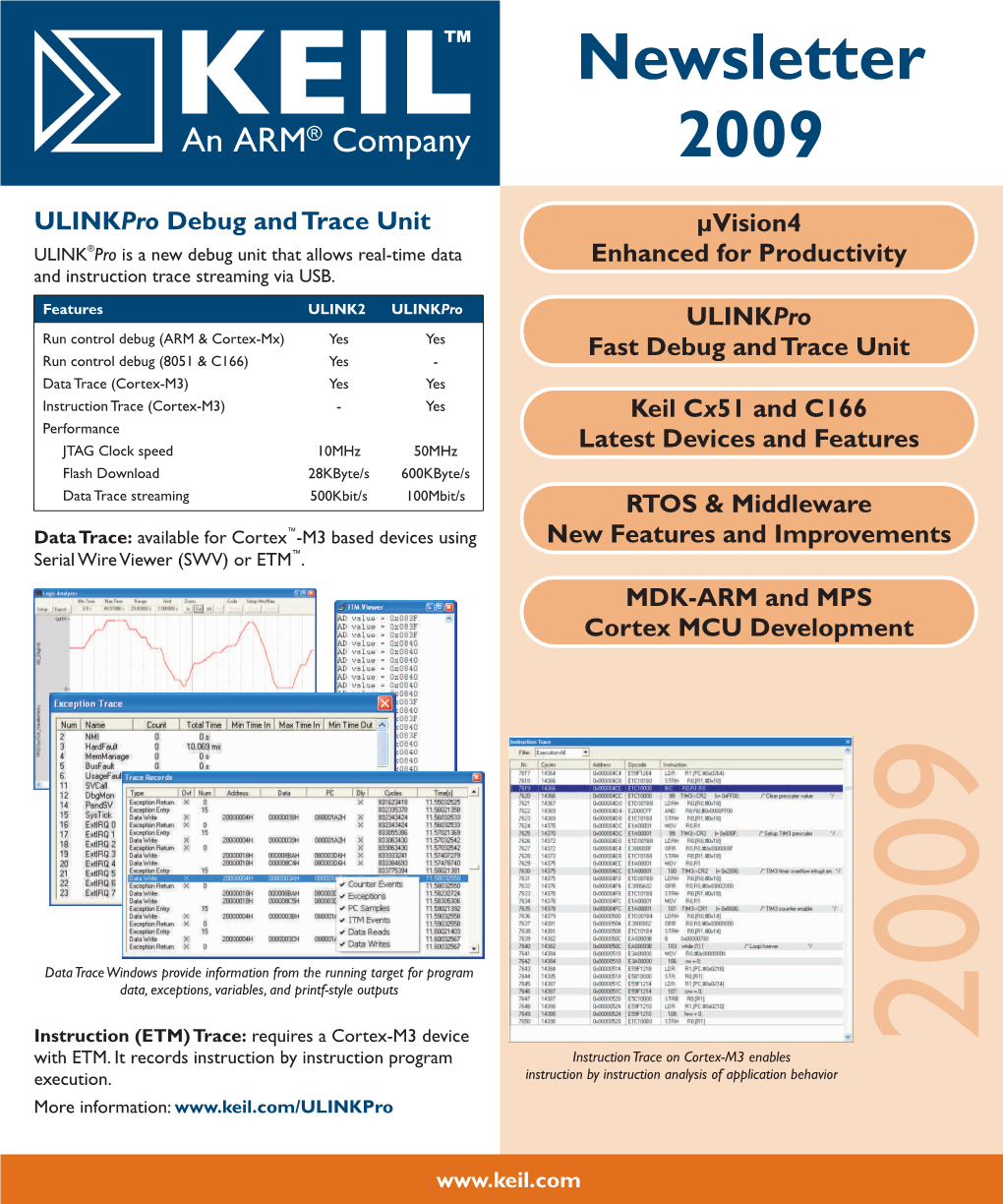 Newsletter 2009