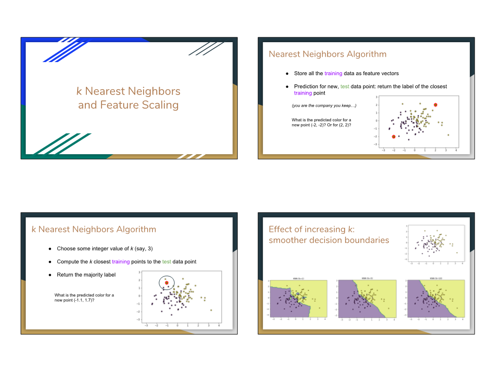 K Nearest Neighbors and Feature Scaling