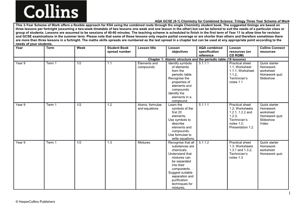 Harpercollins Publishers