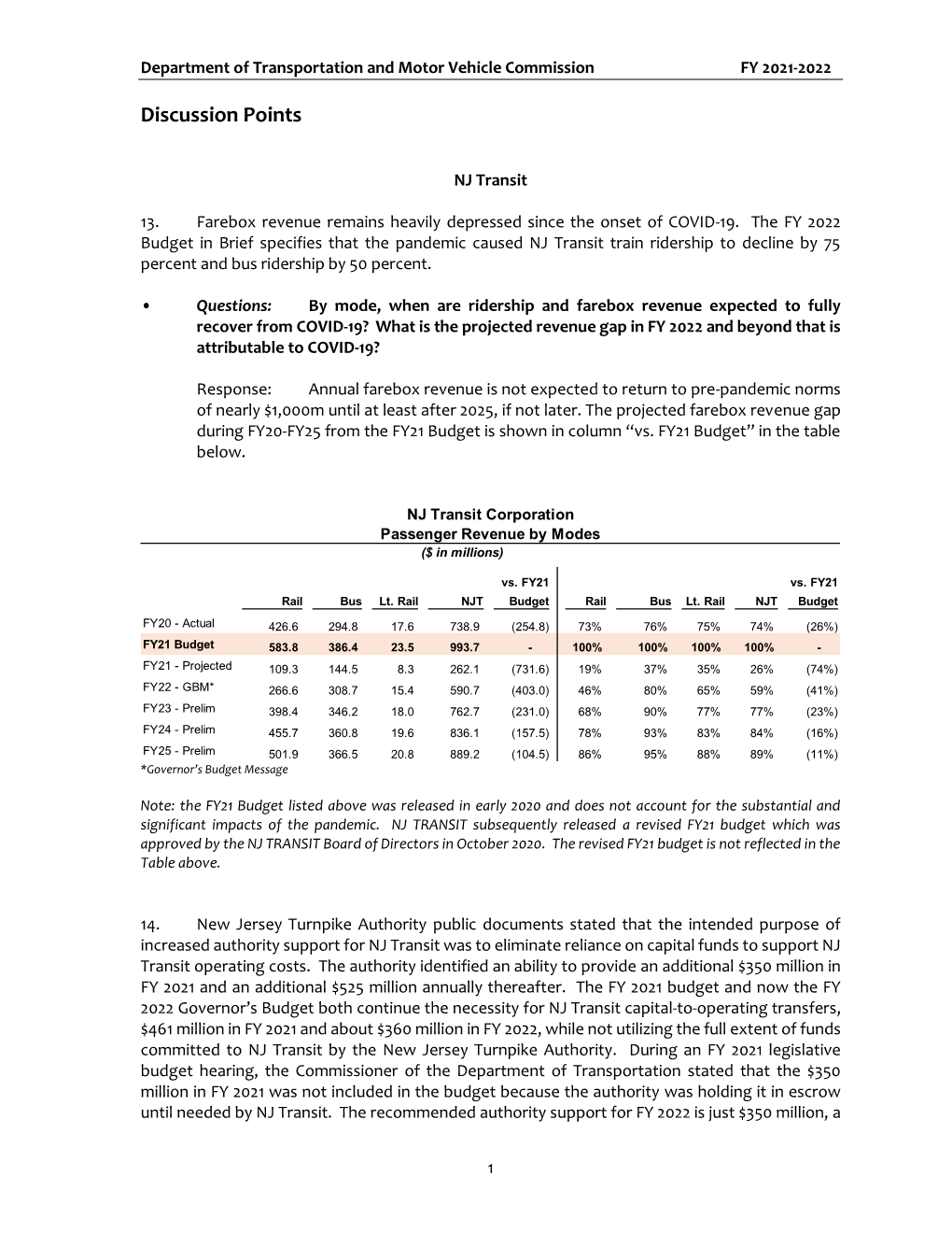 NJT Response to OLS Questions