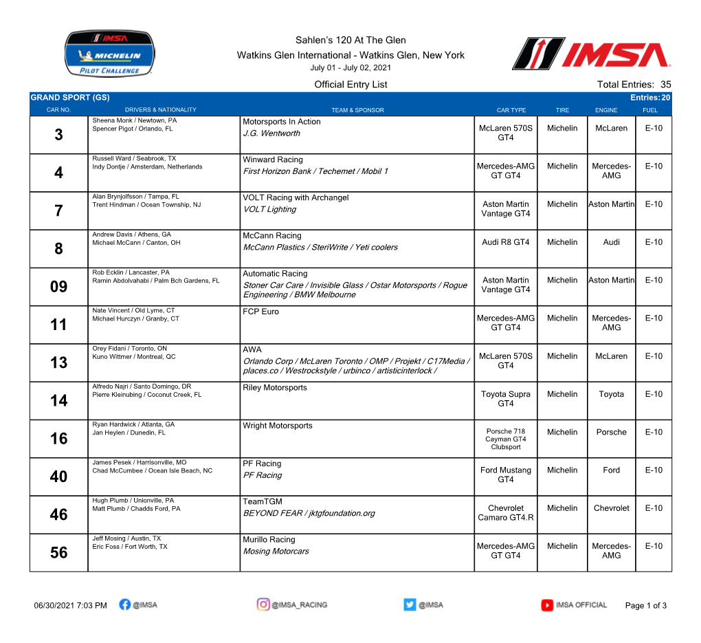 Watkins Glen, New York Official Entry List