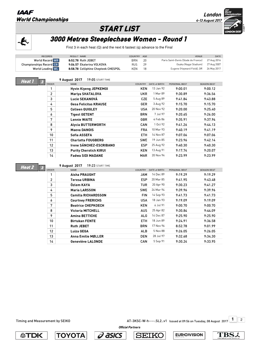 START LIST 3000 Metres Steeplechase Women - Round 1 First 3 in Each Heat (Q) and the Next 6 Fastest (Q) Advance to the Final