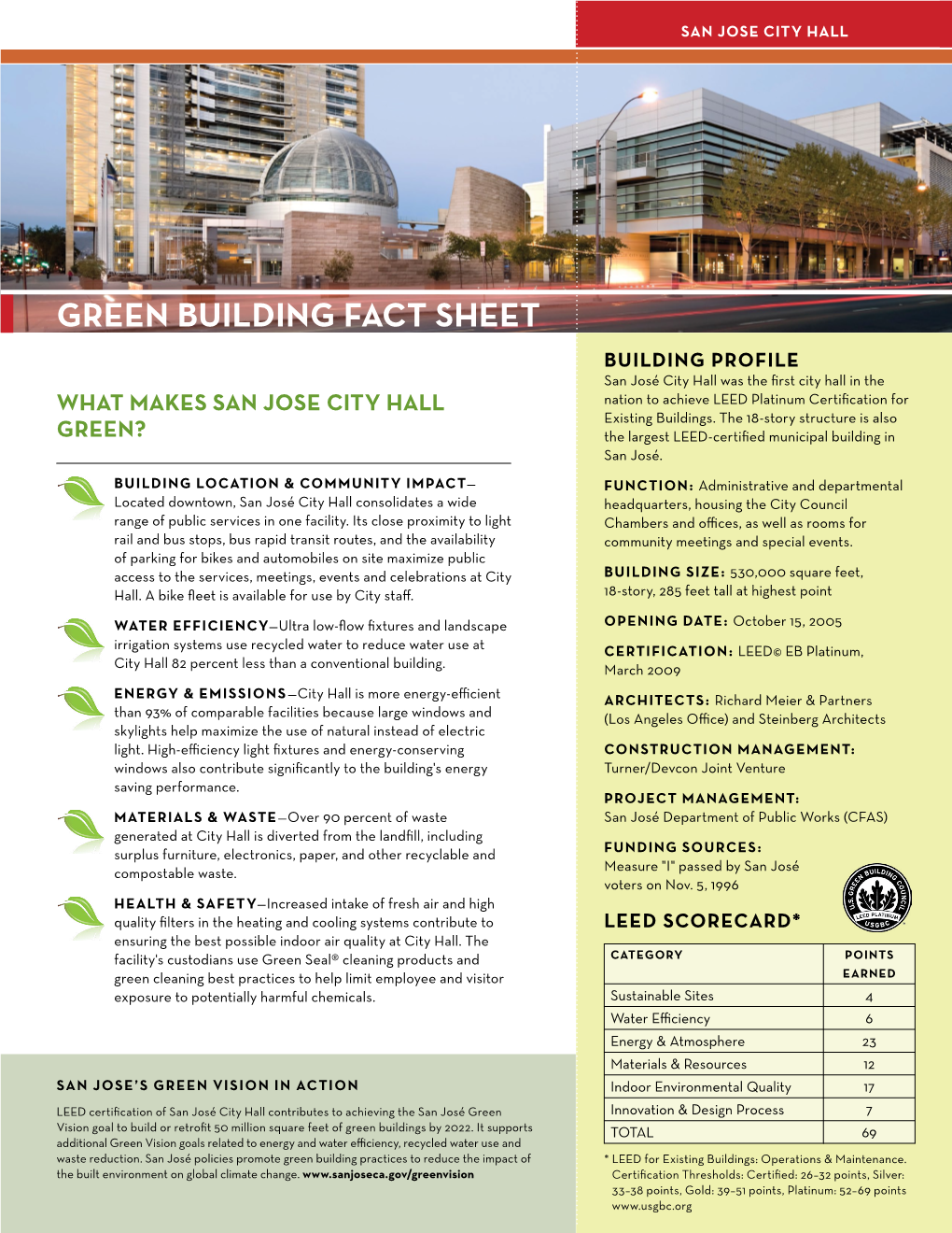 San José City Hall Green Building Fact Sheet