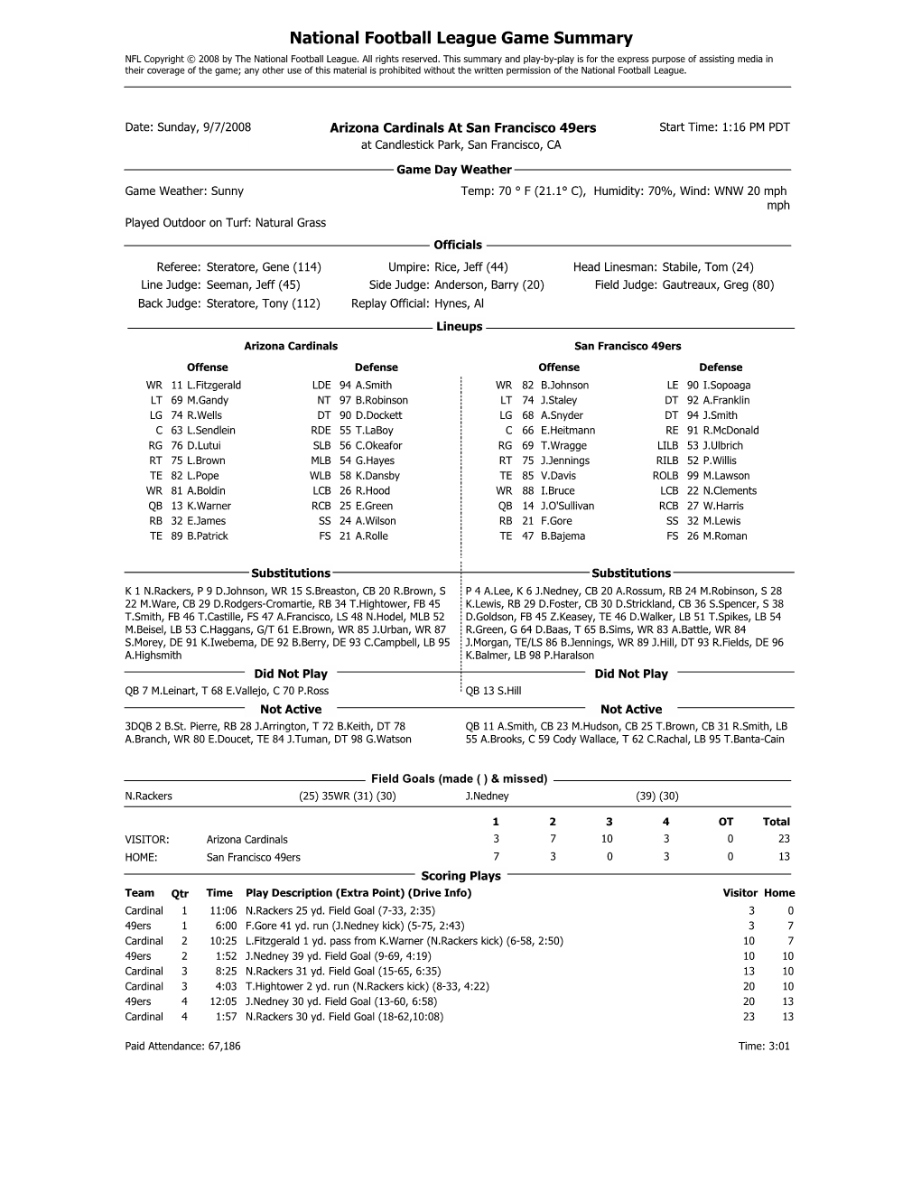 National Football League Game Summary NFL Copyright © 2008 by the National Football League