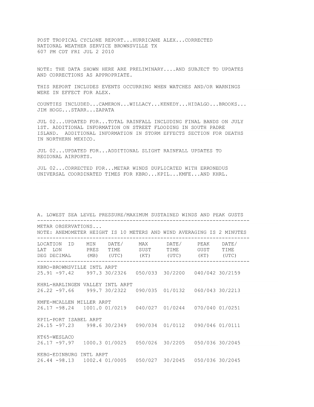 Post Tropical Cyclone Report...Hurricane Alex...Corrected National Weather Service Brownsville Tx 607 Pm Cdt Fri Jul 2 2010