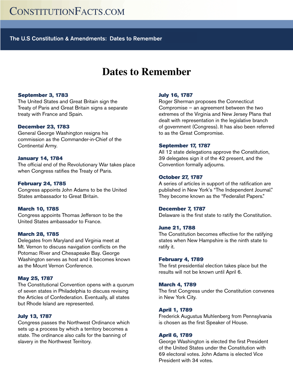 The US Constitution & Amendments: Dates to Remember