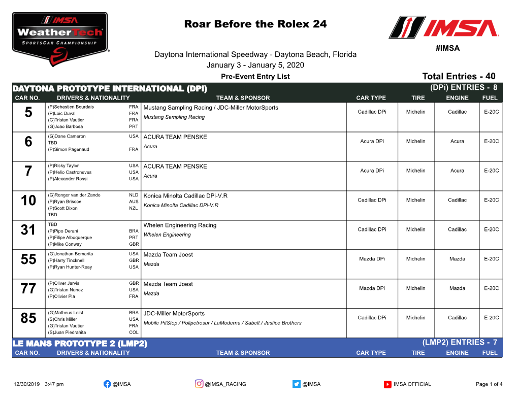 Roar Before the Rolex 24