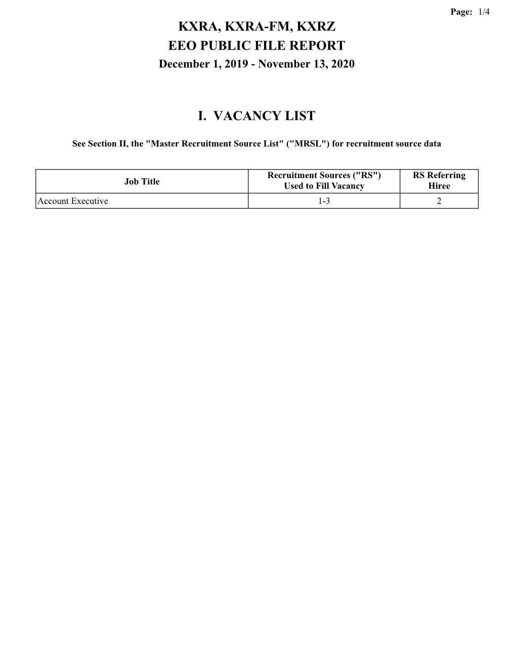 Kxra, Kxra-Fm, Kxrz Eeo Public File Report I. Vacancy List