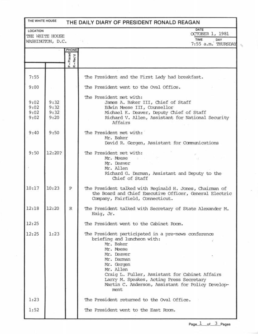 October 2, 1981 '1He Whi'ie Hou>E Time Day Washingion , D