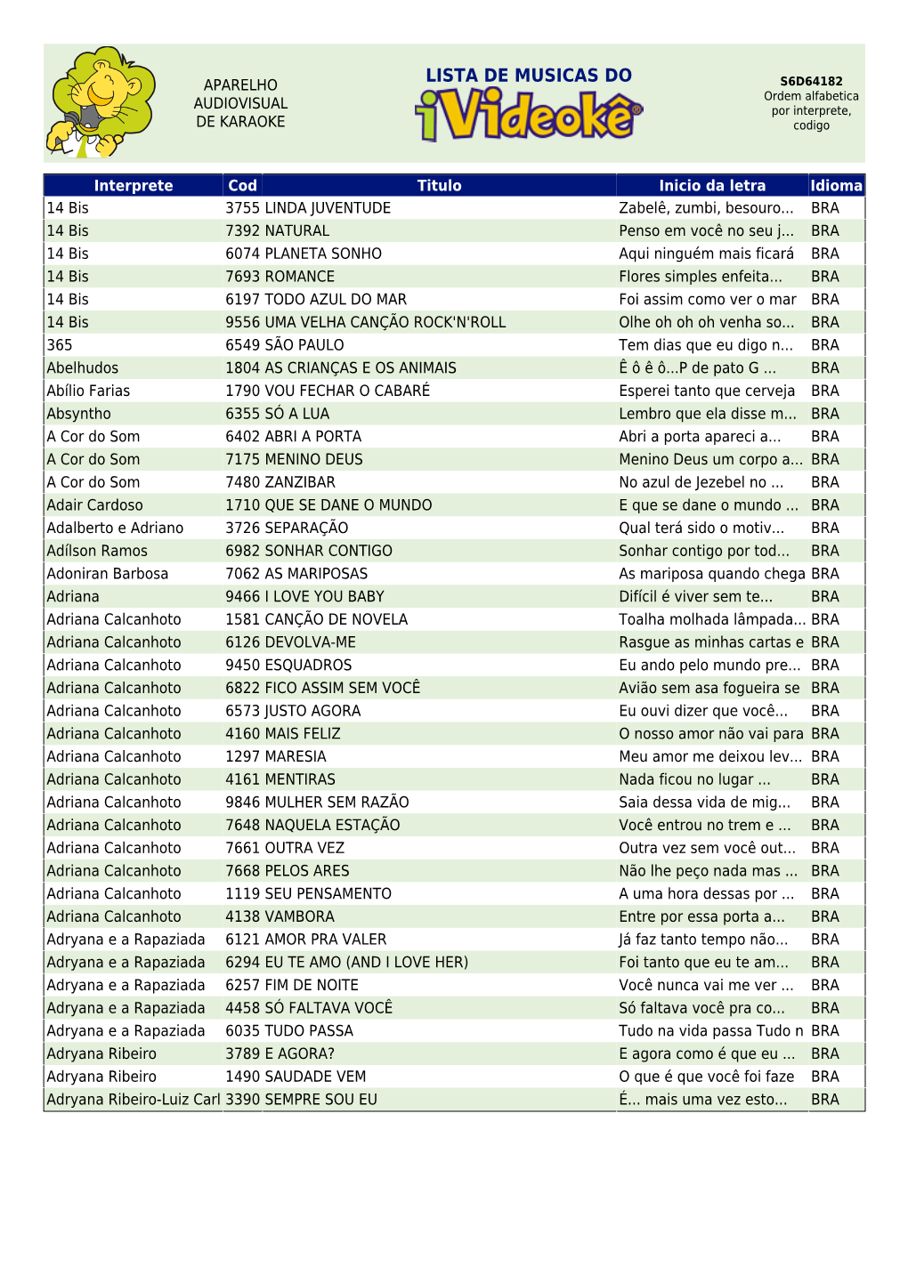 LISTA DE MUSICAS DO APARELHO S6D64182 Ordem Alfabetica AUDIOVISUAL Por Interprete, DE KARAOKE Codigo