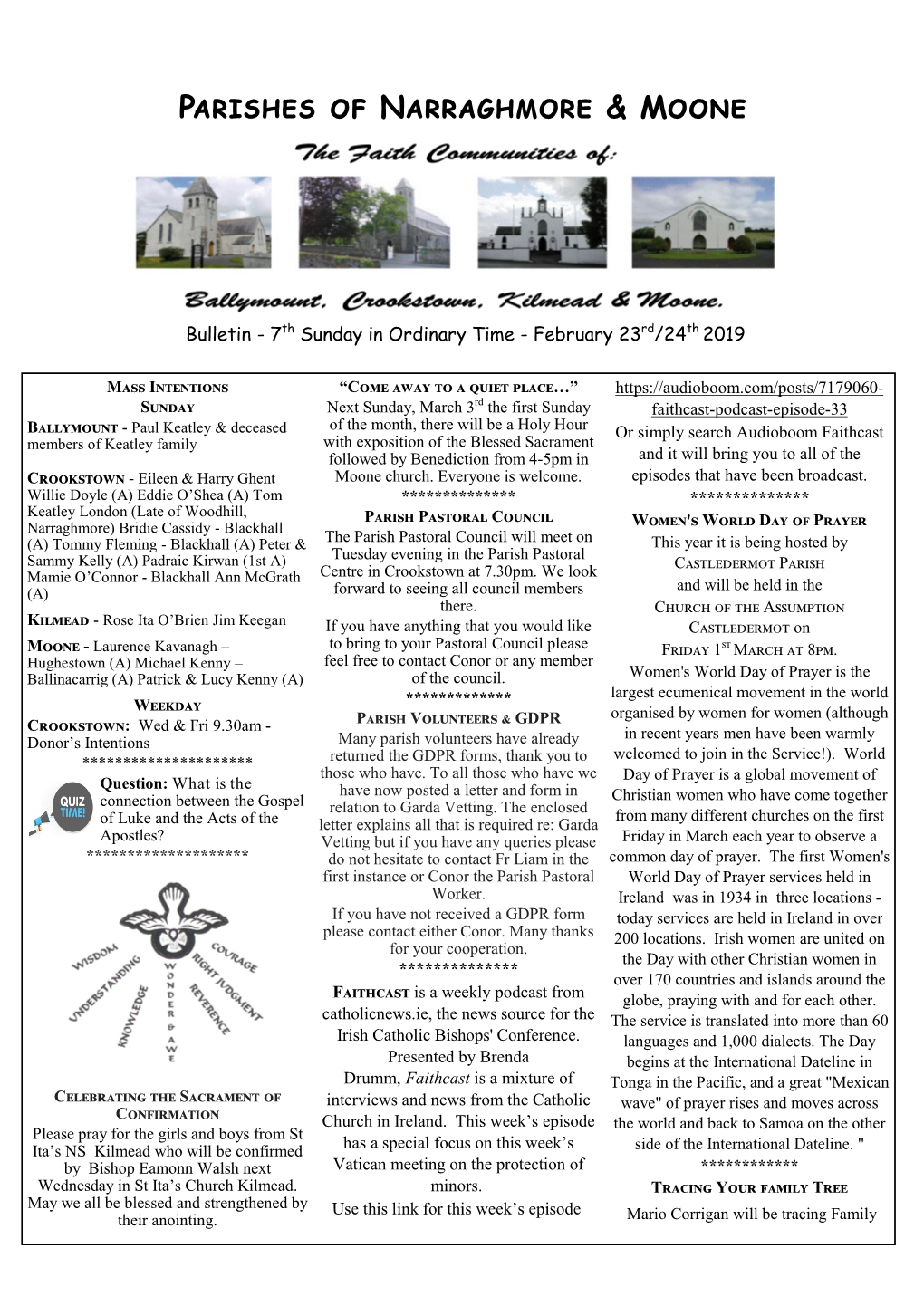 Parishes of Narraghmore & Moone