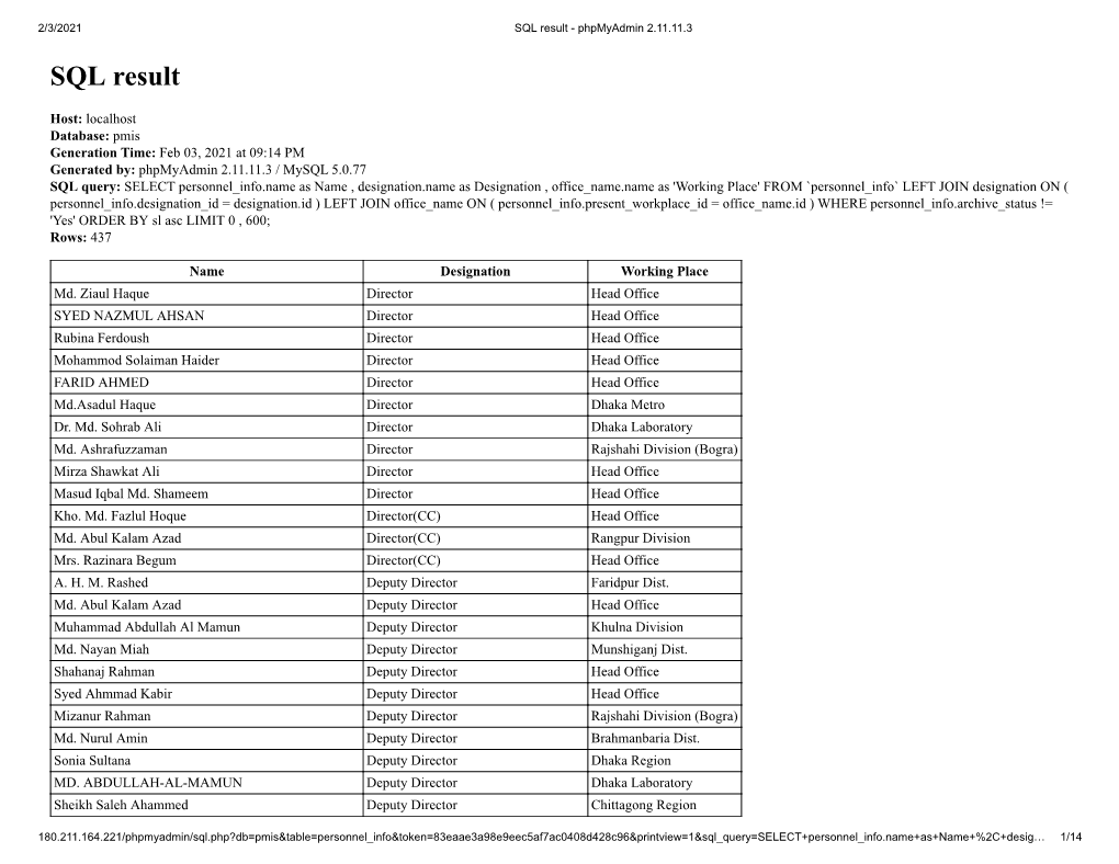 SQL Result - Phpmyadmin 2.11.11.3