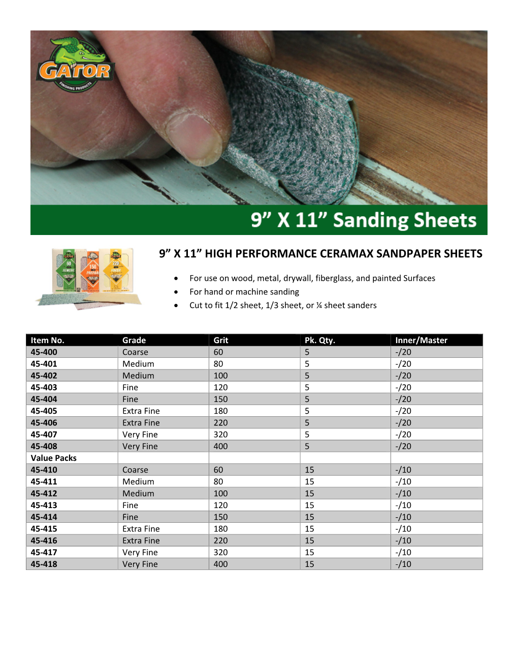 High Performance Ceramax Sandpaper Sheets