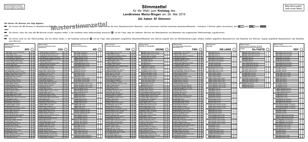 Mit Dem Musterstimmzettel Ist Die Stimmabgabe Nicht Zulässig. Er