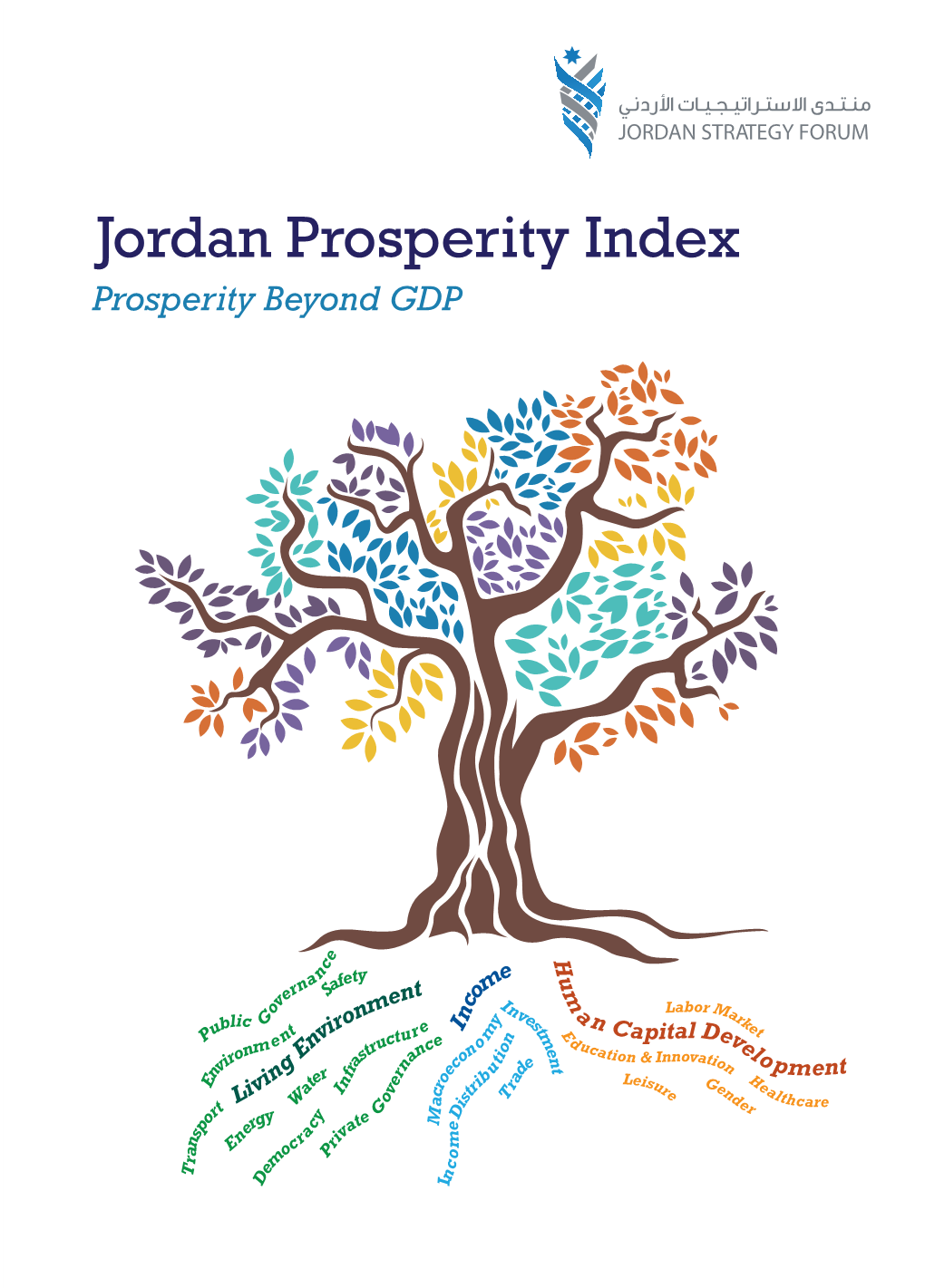 Jordan Prosperity Index Prosperity Beyond GDP