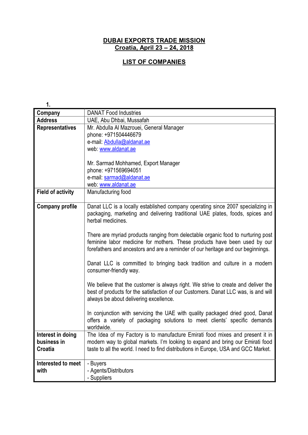 DUBAI EXPORTS TRADE MISSION Croatia, April 23 – 24, 2018 LIST of COMPANIES 1. Company DANAT Food Industries Address UAE, Abu D