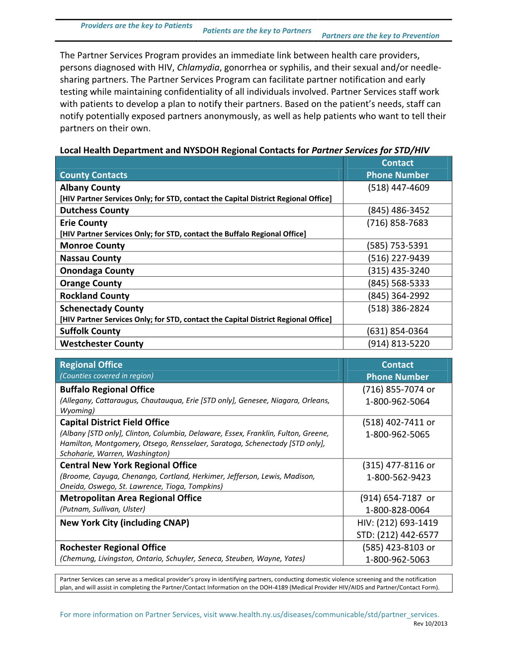 Partner Services Program Contact Information