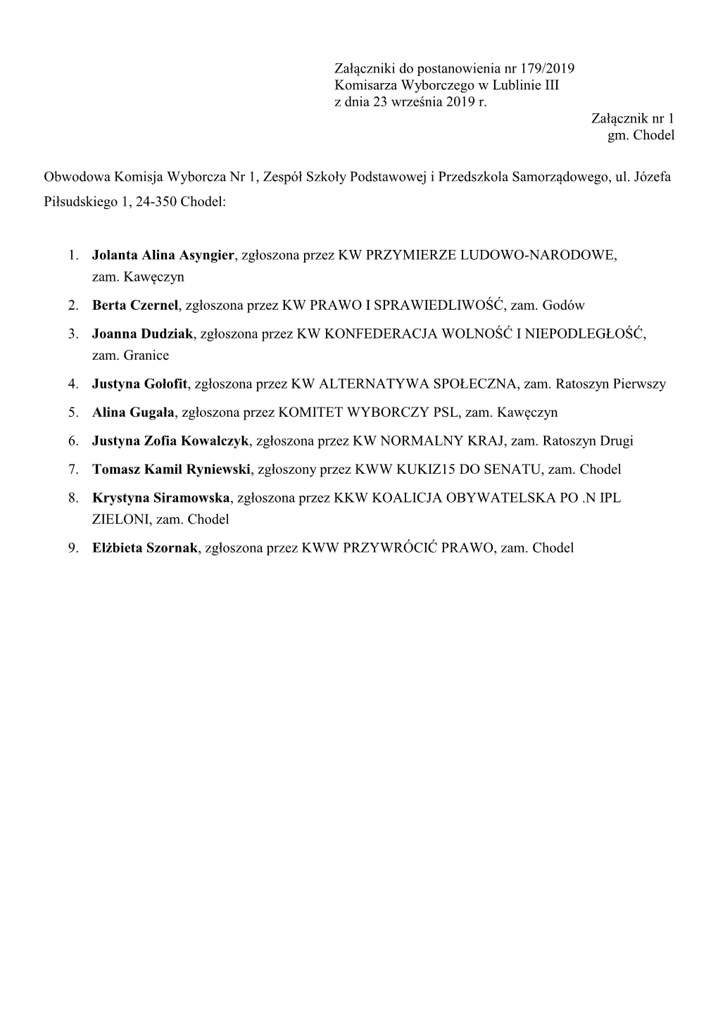 Załączniki Do Postanowienia Nr 179/2019 Komisarza Wyborczego W Lublinie III Z Dnia 23 Września 2019 R