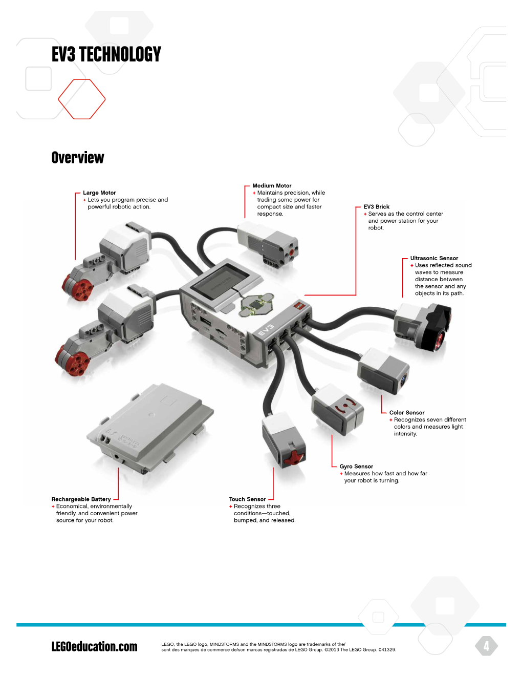 Ev3 Technology