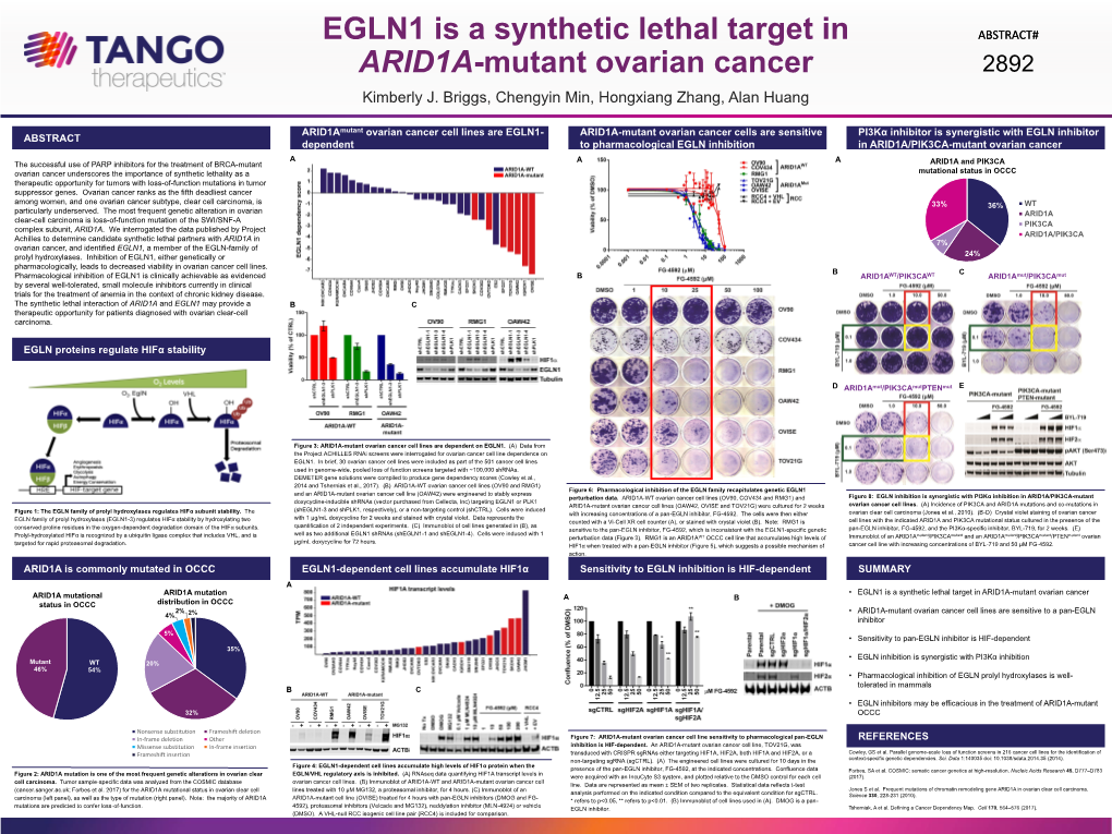 EGLN1 Is a Synthetic Lethal Target in ARID1A